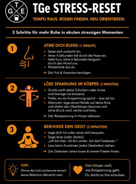 Körper trainieren – und der Rest?
Über viele Jahre war Training für mich vor allem Bewegung: Handball, Krafttraining, Präventionssport, später Kettlebell und Macebell.
Doch irgendwann wurde mir immer klarer:
👉 Ein kräftiger Körper allein macht noch keinen gesunden Menschen.
Stress, innere Unruhe, ein Kopf, der abends einfach nicht abschalten möchte – das lässt sich nicht immer mit einer zusätzlichen Trainingseinheit lösen.
Deshalb hat sich auch mein Weg weiterentwickelt.
Heute verbinde ich:
💪 KÖRPER – Kraft, Beweglichkeit & Körperwahrnehmung
🧠 GEIST – Klarheit, Fokus & bewusster Umgang mit Stress
🧡 SEELE – Regeneration, Achtsamkeit & innere Balance
Dabei ist mir wichtig: Mein Ansatz orientiert sich an wissenschaftlichen Erkenntnissen zu Bewegung, Atmung, Stressregulation, Entspannung und Schlaf – verbunden mit meiner langjährigen Erfahrung als Trainer.
Warum ich diesen Weg gegangen bin und was „Training für Körper, Geist und Seele“ für mich wirklich bedeutet, habe ich in meinem neuen Blogbeitrag beschrieben.
👉 Den vollständigen Beitrag findest du auf meiner Website:
www.thomas-gerding.de
Und wenn du merkst: Ich möchte etwas verändern, weiß aber noch nicht genau, wo ich anfangen soll – dann lass uns reden.
Ein erstes Kennenlerngespräch ist kostenlos und unverbindlich.
#tgetraining #körpergeistseele #gesundaltern #stressabbau #besserschlafen #bewegung #achtsamkeit #qigong #macebell #bestager